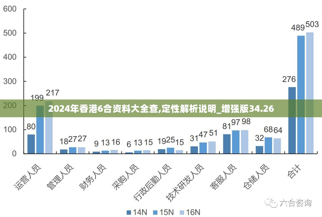 2024新澳最准最快资料,仿真技术实现_开发版1