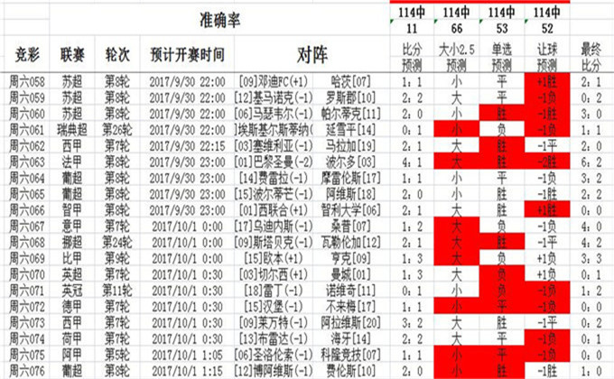 三中三网站有公开的资料,效能解答解释落实_PT55.657