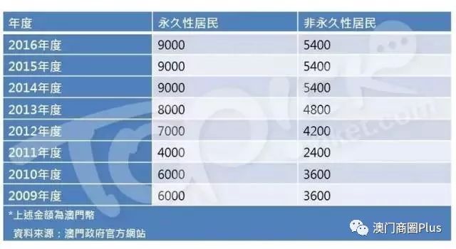 澳门今天晚上特马开什么,可靠性方案操作_战略版38.707