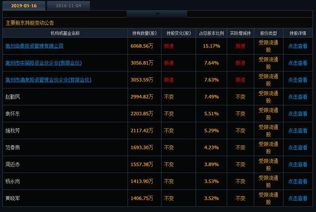 2024新澳门今天晚上开什么生肖,准确资料解释定义_AR78.675