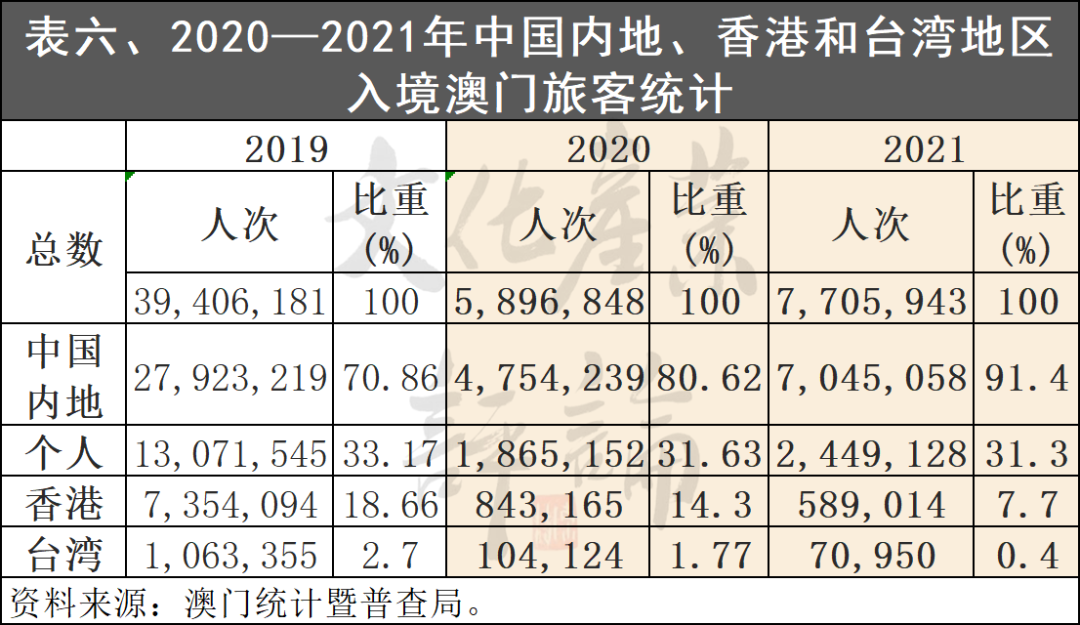 最准一肖一码100%澳门,深层设计数据策略_XP77.681