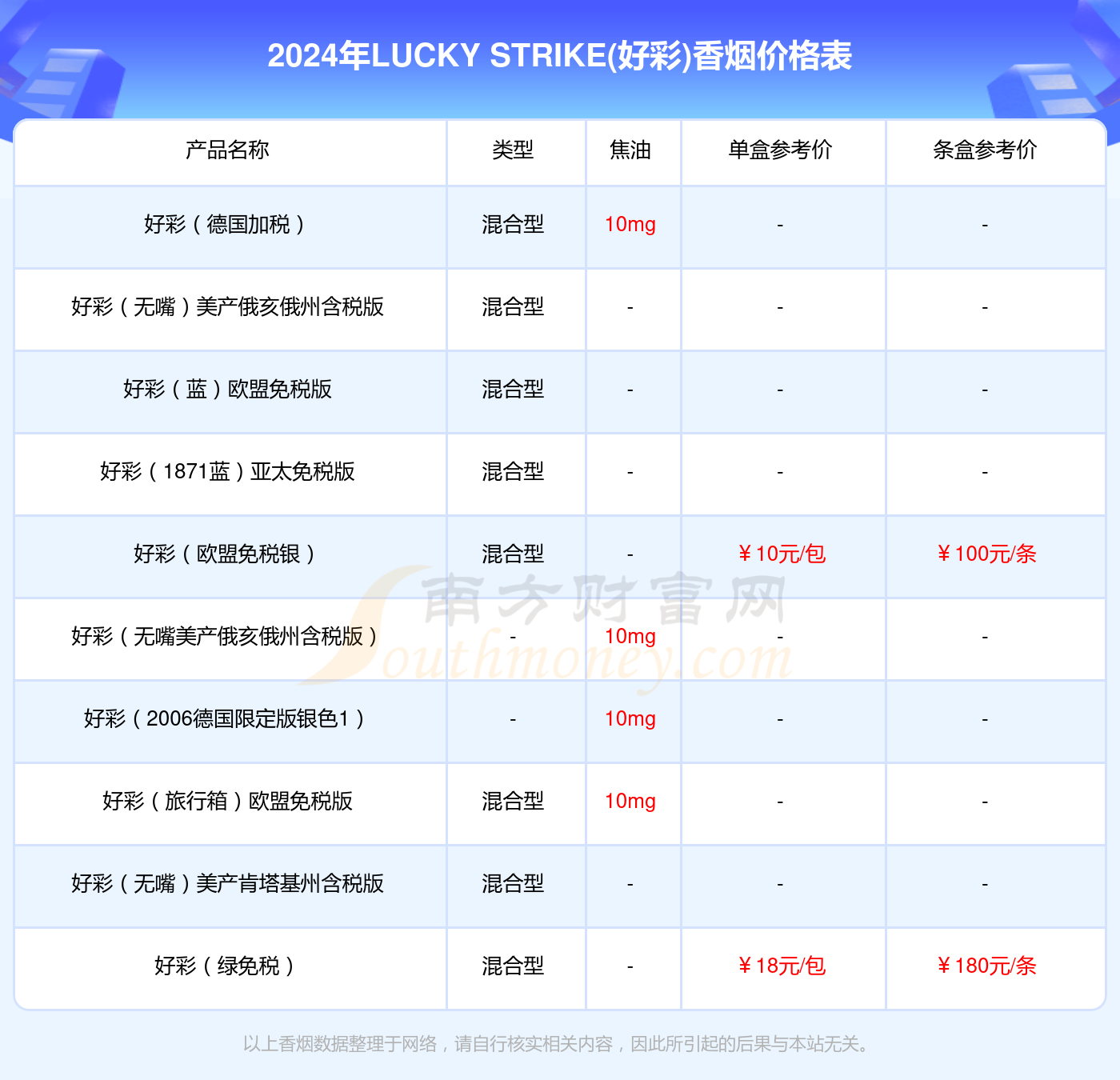 2024澳门天天开好彩大全65期,数据解析导向计划_2DM97.552