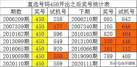 澳门一码100%准确,全面分析数据执行_GM版66.318