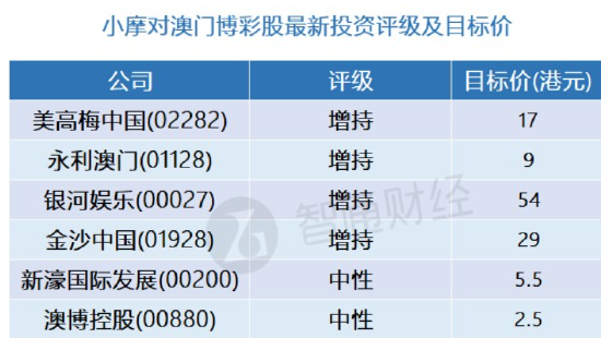 关于我们 第328页