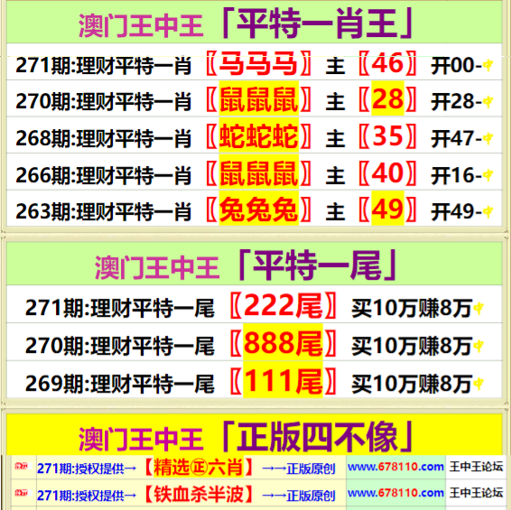 澳門一肖一碼100%精准王中王,快速落实响应方案_AR46.296