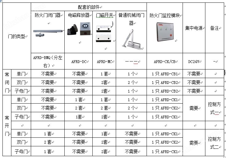 新门内部资料精准大全,动态说明解析_限定版28.847