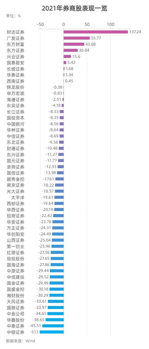 新奥最精准资料大全,可靠性方案操作_DP88.43