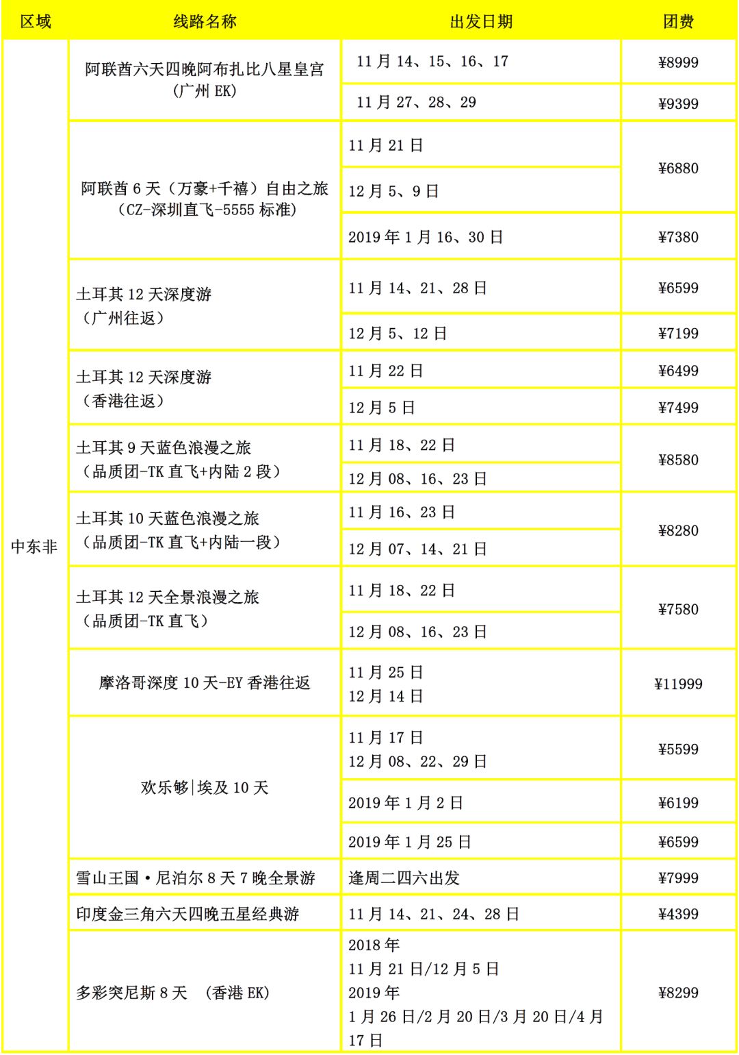 2024年新澳天天开彩最新资料,快捷解决方案_FT45.575