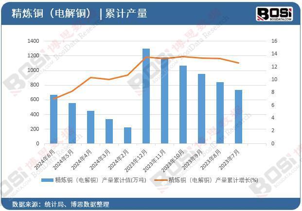 联系我们 第317页