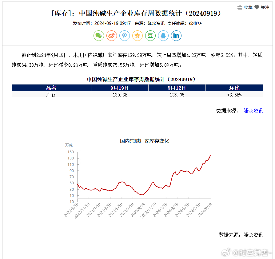 2024年新澳门天天开奖结果,数据驱动分析决策_HT80.139