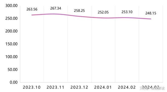 老澳门开奖结果2024开奖记录表,灵活性操作方案_2DM35.248