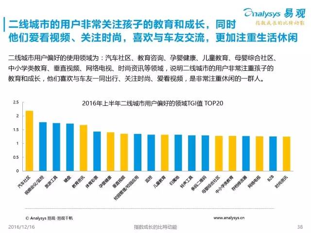 管家婆一码一肖100中奖,深入解析数据设计_PT11.582