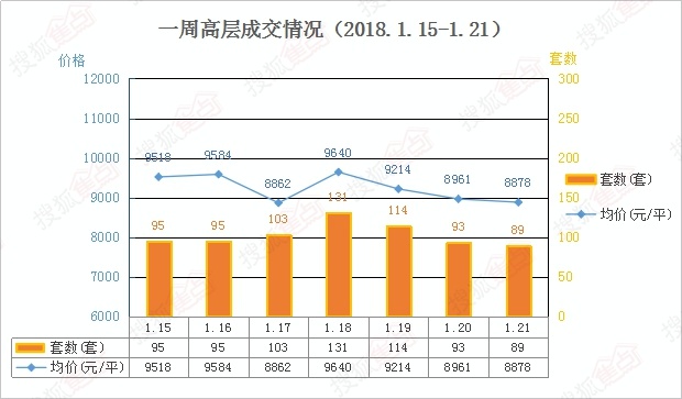 澳门一肖中100%期期准,深入执行数据策略_soft18.948