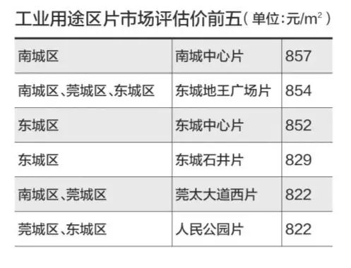 金多宝论坛资料精准24码,广泛解析方法评估_V73.564