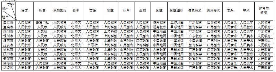 二四六香港资料期期中准,结构化评估推进_10DM41.912