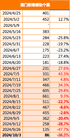 澳门王中王100%的资料2024年,深度策略数据应用_android99.917