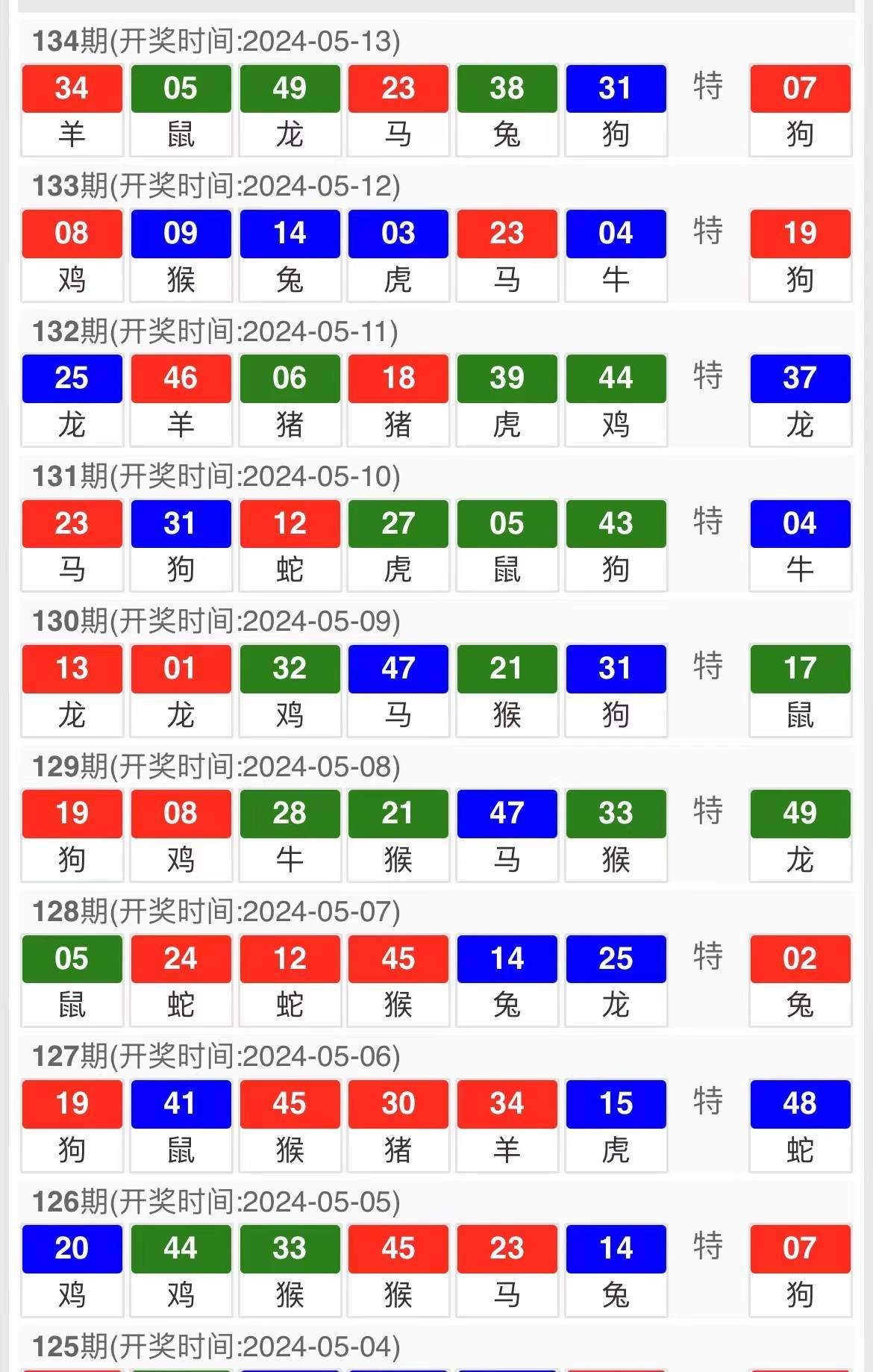 三肖三码最准的资料,具体操作指导_苹果款46.370