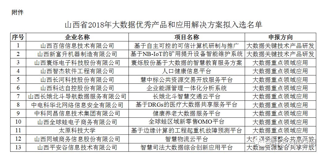 2024澳彩开奖记录查询表,快速实施解答策略_进阶版96.104