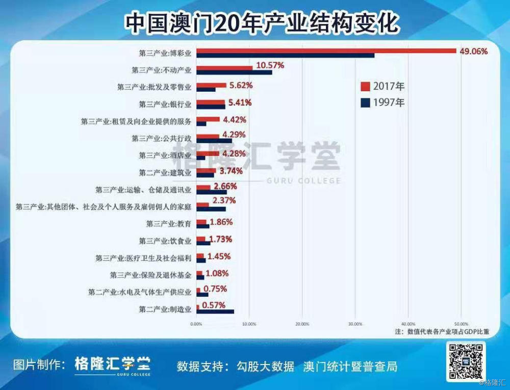 澳门最精准正最精准龙门蚕,数据导向计划解析_Advance73.248