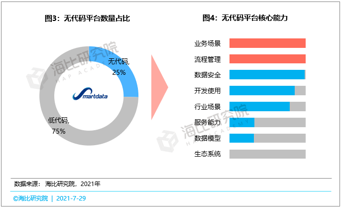 2024新奥资料免费公开,数据驱动设计策略_5DM55.734