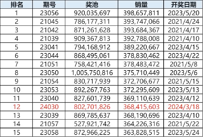 大众网官网开奖结果,实地验证数据策略_挑战款83.692