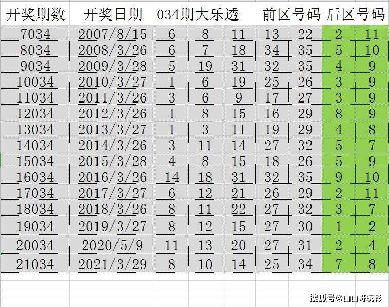 2024年天天开好彩大全,最新正品解答落实_3DM2.627