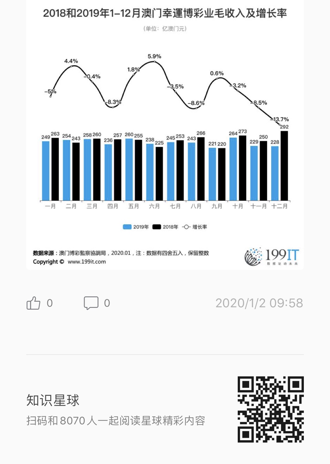 广东八二站新澳门彩,决策资料解释落实_豪华版180.300