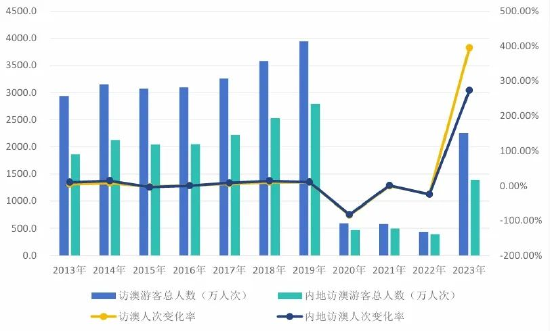 2024澳门特马今晚开奖亿彩网,深层计划数据实施_动态版49.438