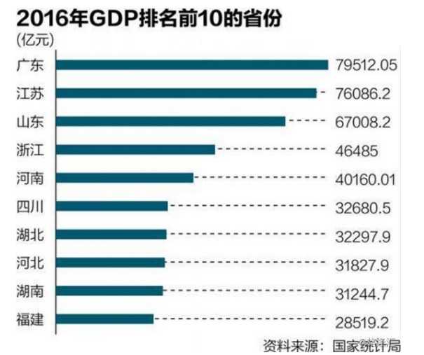 公司新闻 第124页