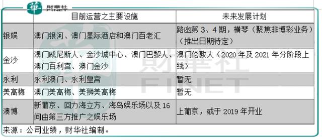 2024澳门特马今晚开什么,决策资料解释落实_粉丝款43.209