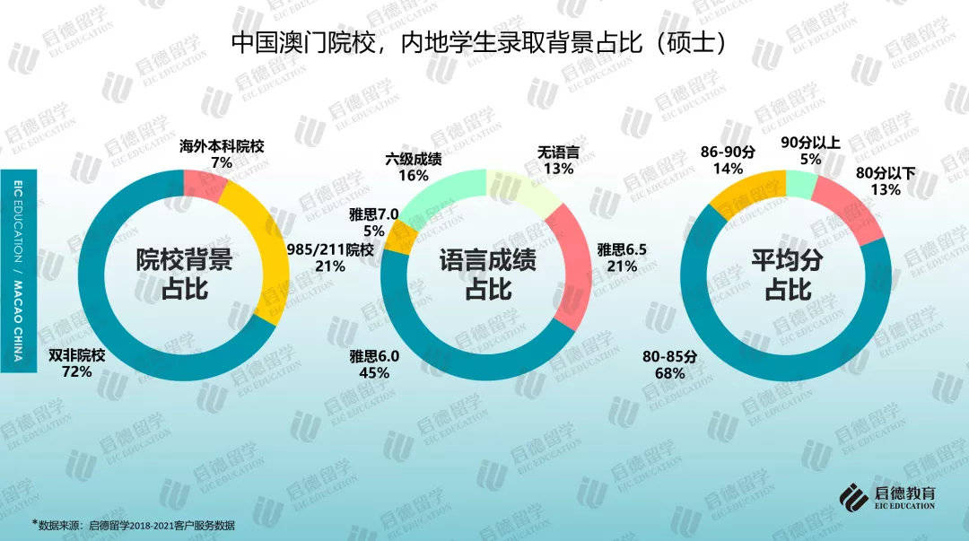 三中三澳门,数据整合策略解析_高级版84.316