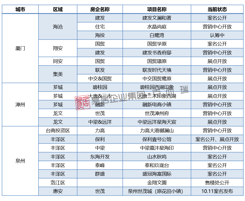 关于我们 第121页