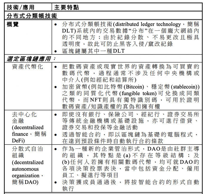 全香港最快最准的资料,重要性解释定义方法_WearOS46.354