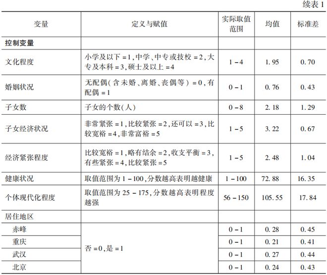 新澳门资料大全正版资料2024年免费下载,家野中特,统计分析解释定义_GM版87.362