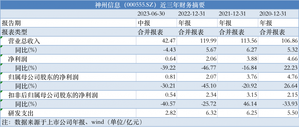 2024新澳门历史开奖记录查询结果,决策资料解释定义_watchOS99.368