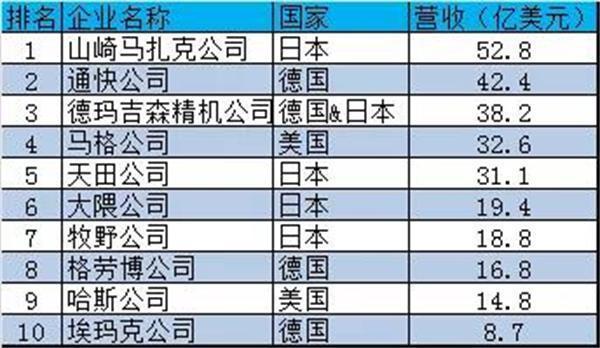 2024澳门特马今晚开奖097期,实时数据解释定义_WP68.625