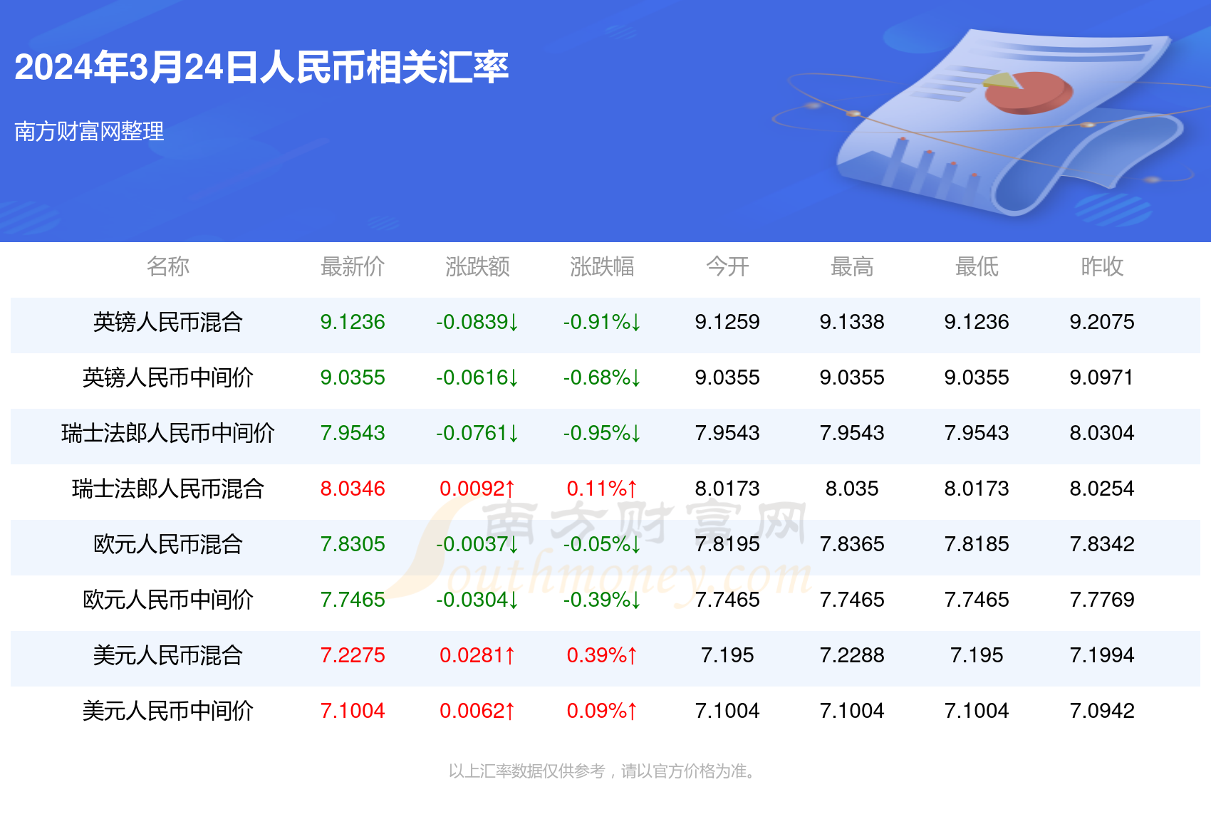 新澳门天天彩开奖结果出来,高效实施方法解析_视频版34.504