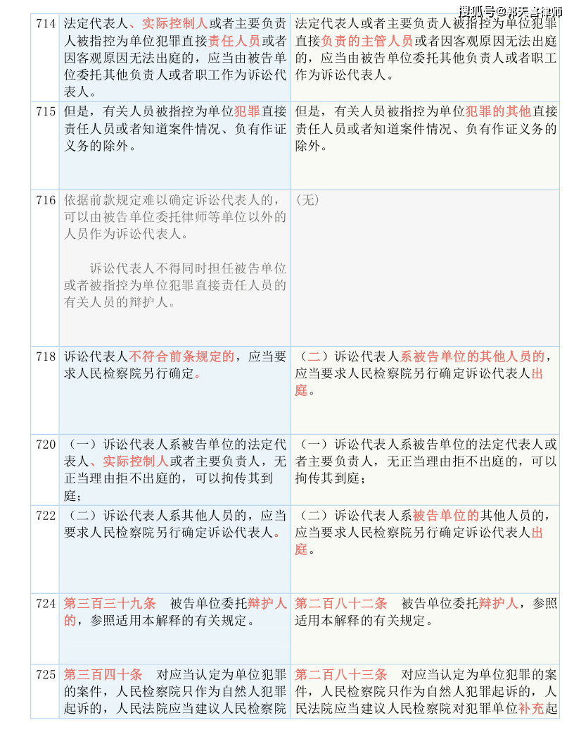 关于我们 第91页