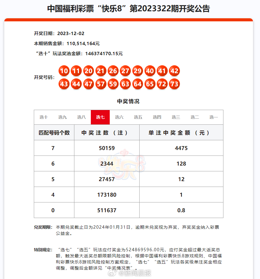 2024澳门天天开好彩大全开奖记录,调整方案执行细节_VR34.872