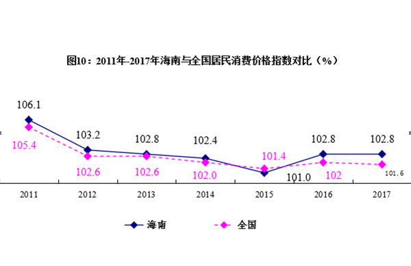 新澳门彩历史开奖结果走势图表,整体规划执行讲解_Q60.379