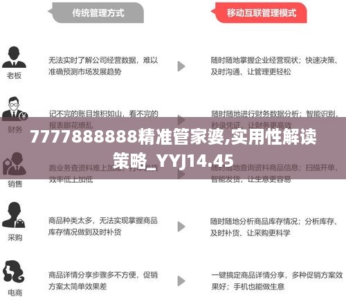 7777888888精准管家婆,数据资料解释定义_Elite66.881