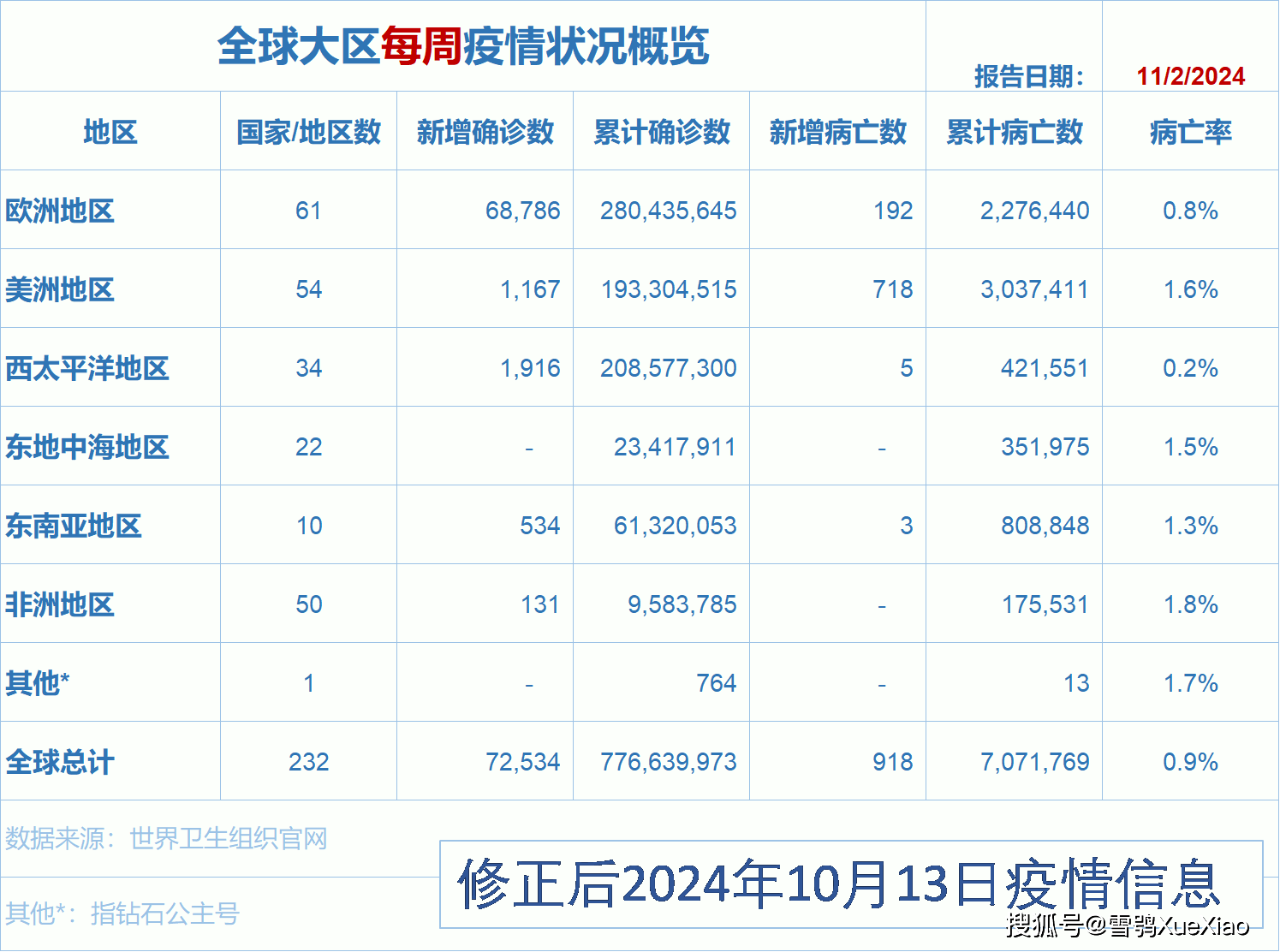 2024澳门特马今晚开什么码,深度解答解释定义_Hybrid16.532