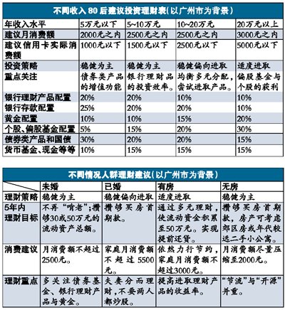 老澳门彩4949最新开奖记录,数据设计驱动解析_豪华款88.264