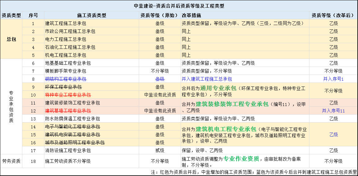 2024新澳门天天开奖攻略,资源整合实施_战略版98.507