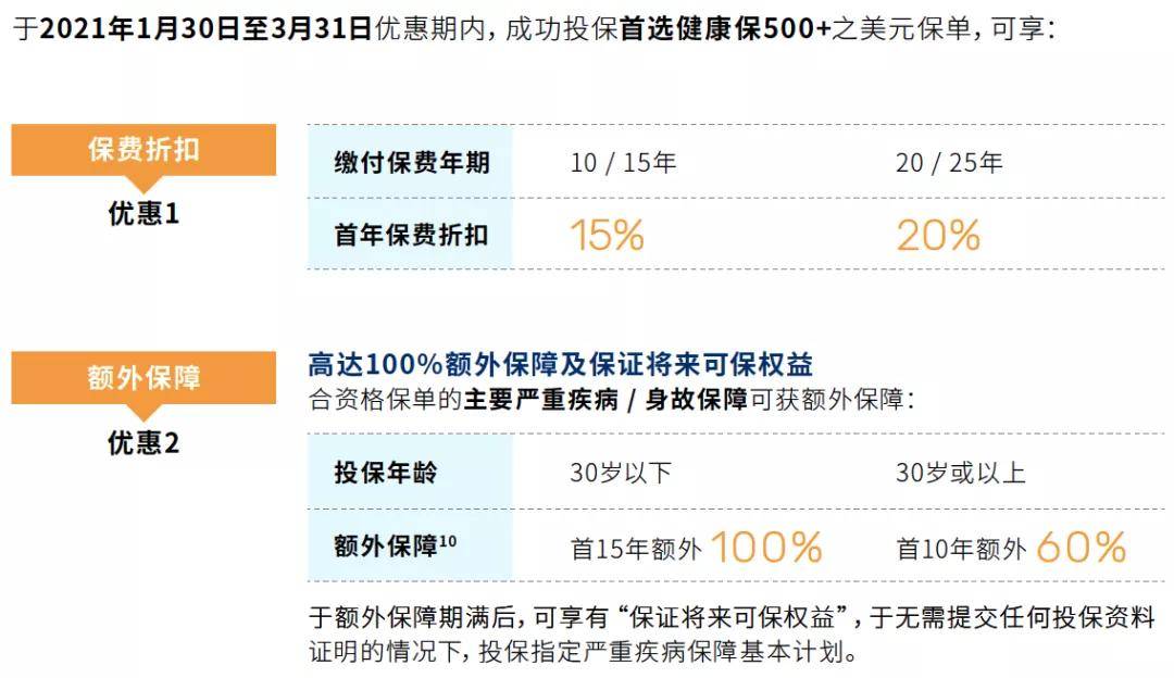 澳门三肖必中包赔,快速方案落实_储蓄版72.680