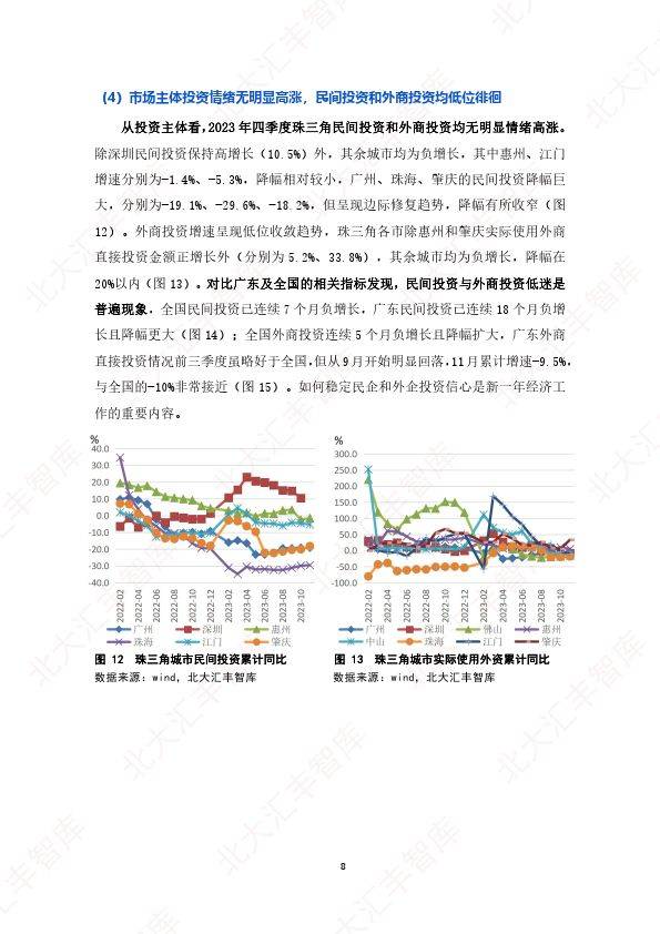 关于我们 第53页