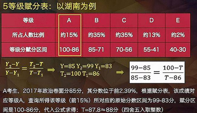 2024澳门天天开好彩大全正版,实践分析解析说明_Harmony款81.522