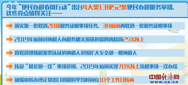 新澳天天开奖资料大全1052期,经济性执行方案剖析_顶级版65.930