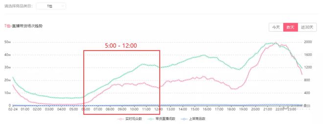 admin 第150页