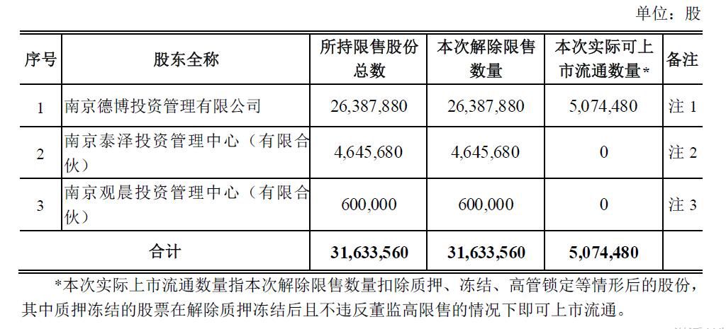 2024年正版资料免费大全亮点,全面解答解释定义_set43.37